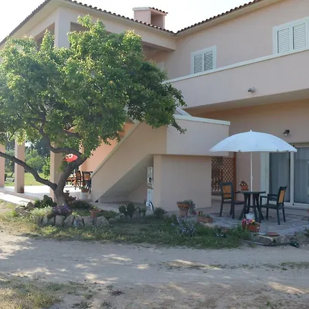 Sardegna Et Soleil In * 奧爾比亞